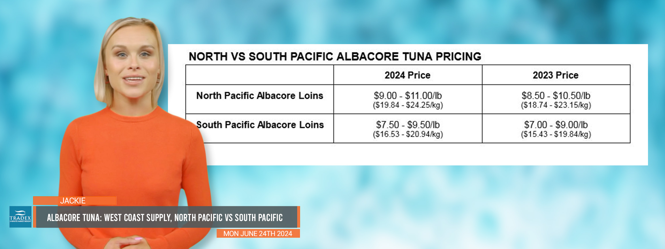 Albacore Tuna Update