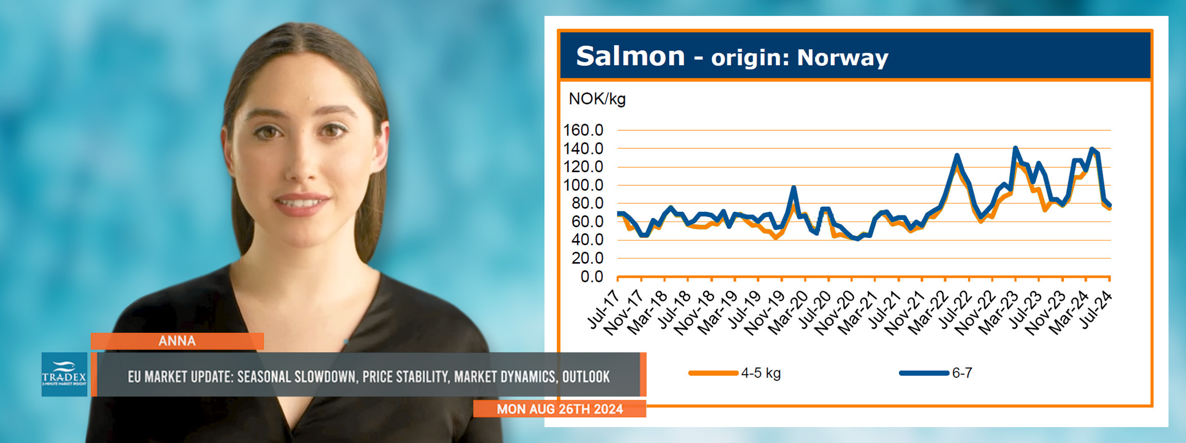 EU Market Update: Seasonal Slowdown, Price Stability, Market Dynamics, Outlook