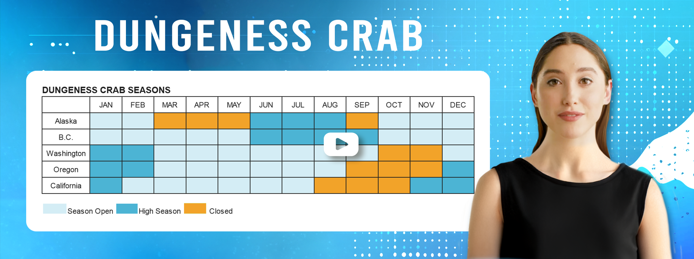 Global Dungeness & Snow Crab Update: Season Delays, Scarce Supply, Seasonal Outlook