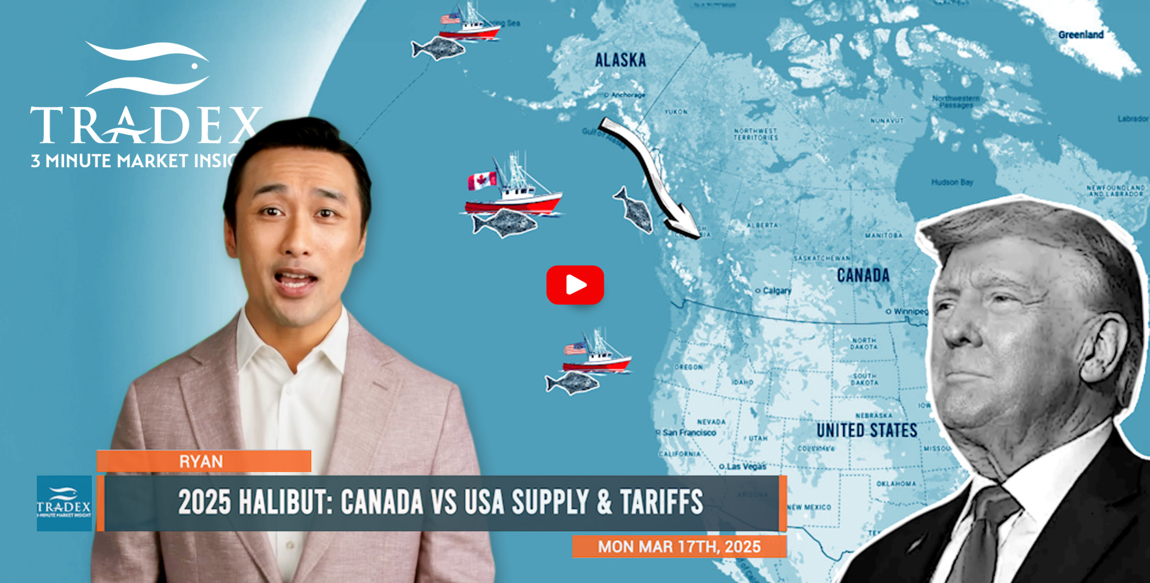 Pacific Halibut: Canada vs USA